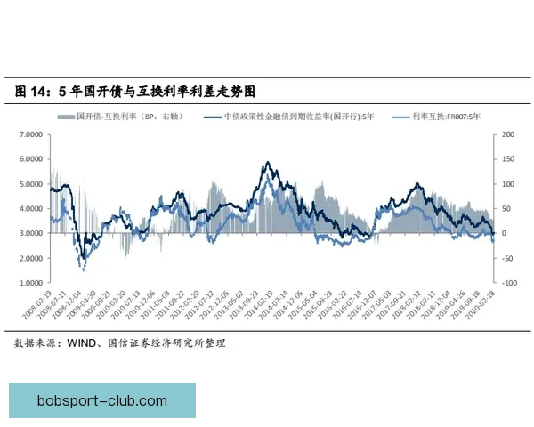 2026年国王联赛收入揭秘：虽未暴富但每位参与者都能安稳获利